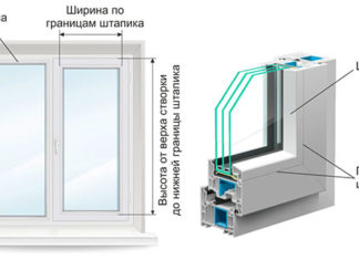 Как правильно подобрать рольставни для окон?